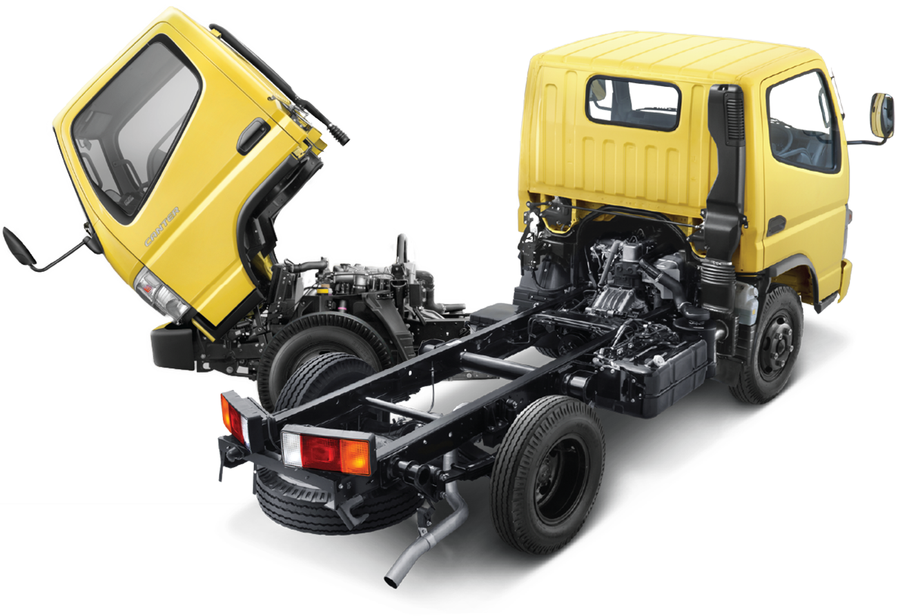 kredit canter jateng, cicilan canter jateng, dp ringan canter jateng, simulasi kredit canter jateng, leasing canter jateng, angsuran canter jateng murah